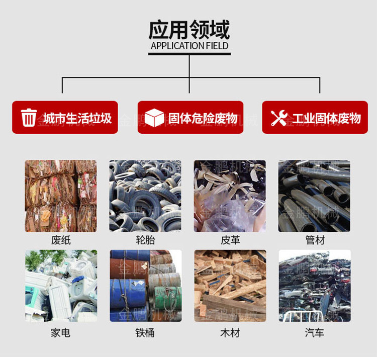木材撕碎机